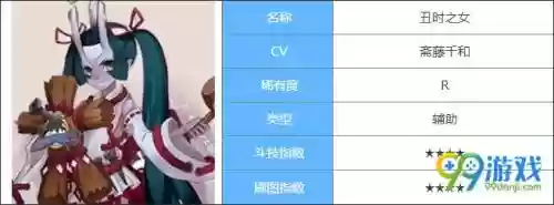 丑女之时阵容搭配插图1