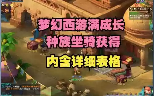 梦幻西游师门飞行坐骑杀几场_1插图1