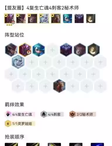复生梦魇阵容插图1