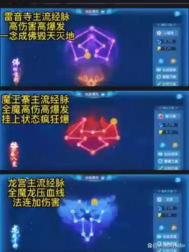 梦幻西游2tg经脉插图