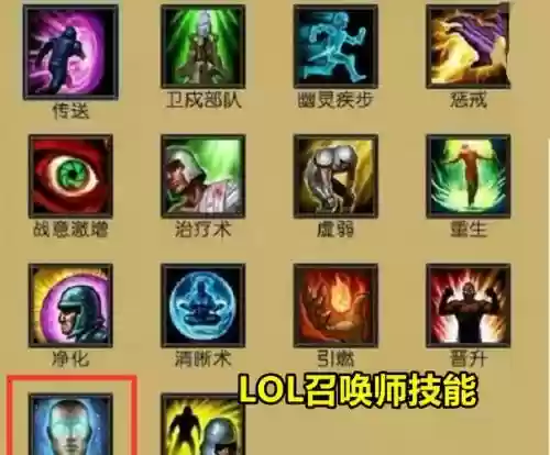 lol小法师召唤师技能_1插图1