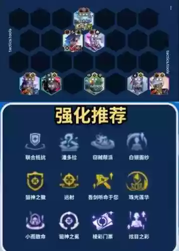 s6狙神怎么搭配阵容