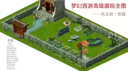 梦幻西游庭院花圃哪个好插图1