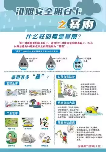 ps3暴雨详细图文攻略插图1