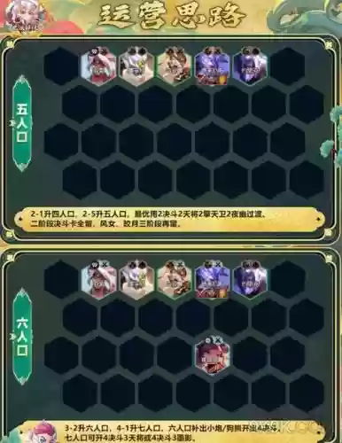 作弊阵容图片插图