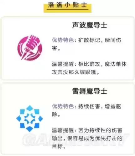 妖精的尾巴魔导少年生活技能插图1