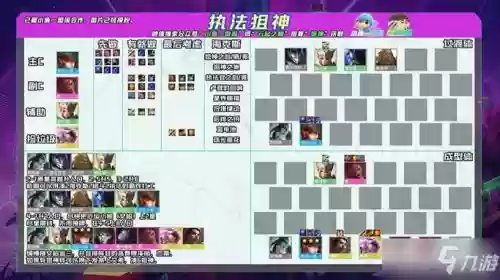 霓虹之夜四狙神阵容搭配插图