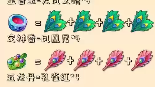 梦幻西游孔雀红哪里买_1插图