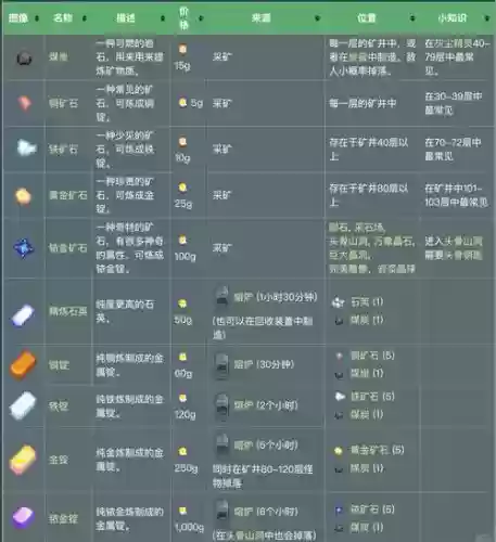 矿石史书阵容插图1