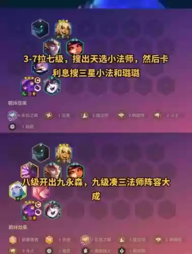 生存阵容推荐插图1