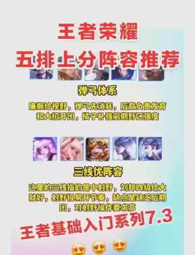 王者荣耀完美开黑阵容搭配插图1