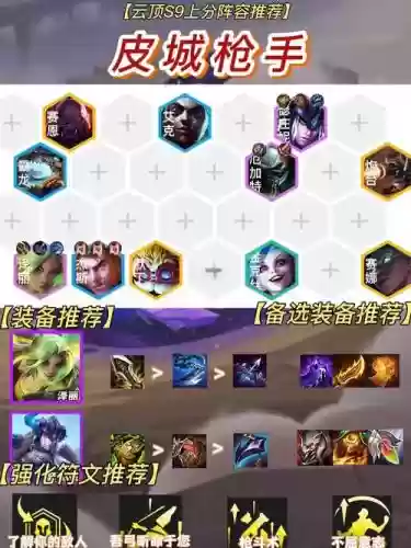 作弊阵容图片插图1