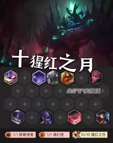 猩红罗伯特阵容插图1