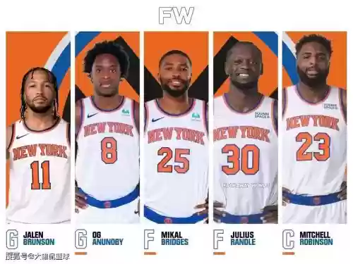 福克斯推荐阵容插图 福克斯推荐阵容插图