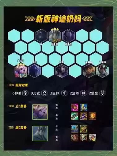 6阵容神谕插图1