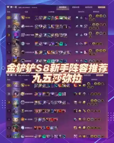 铂金阵容8.5插图