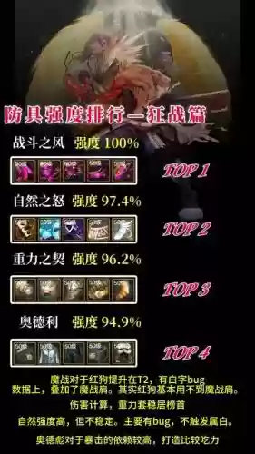 红狗85级ss装备那个好插图1