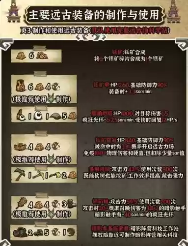 远古神器装备进化书材料