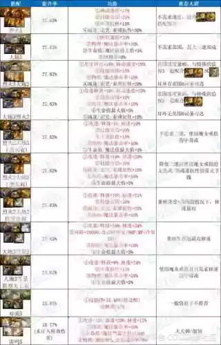 韩服主线武器插图