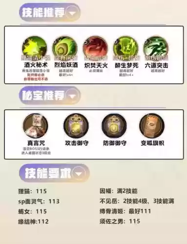 狸猫技能怎么用插图