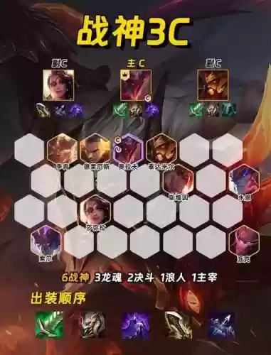 炮手福星阵容插图1