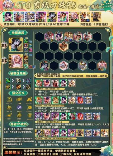 水神95阵容