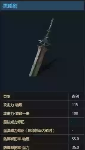 黑魂3起手快的武器插图1