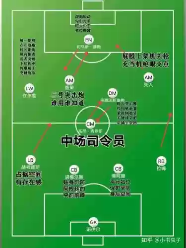 4217冠军阵容_1插图1