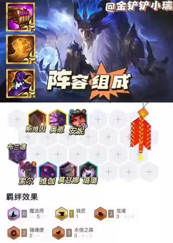 龙王阵容云顶插图1