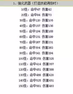 梦幻强化武器鉴定_1插图