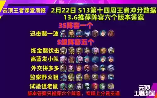 上西天阵容插图