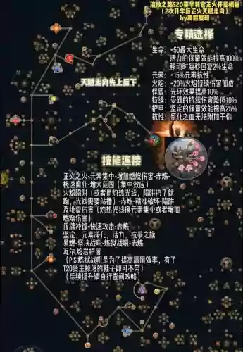 流放之路技能冷却插图