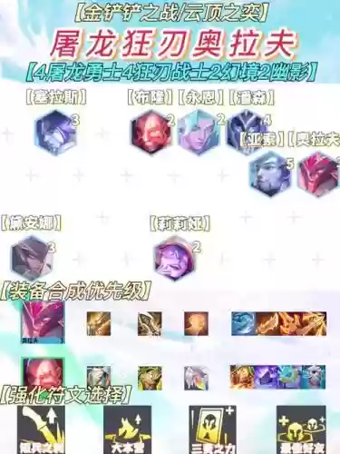 拉夫刺客阵容插图1