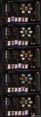 竞速秘闻阵容插图1