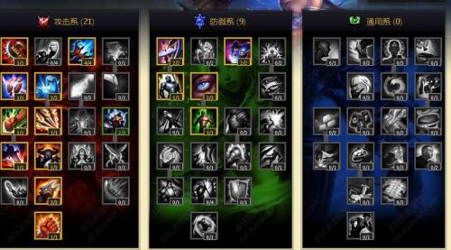 s4瑞兹技能加点图