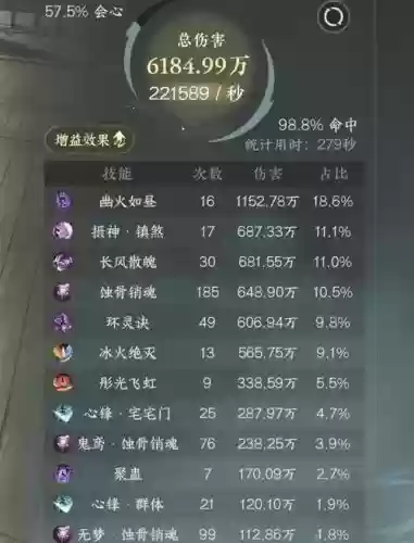 逆水寒五感提升攻略