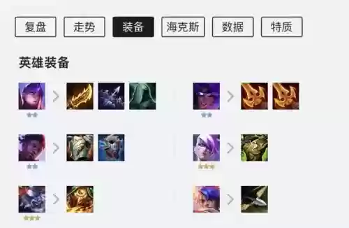 斗牛之王阵容搭配插图