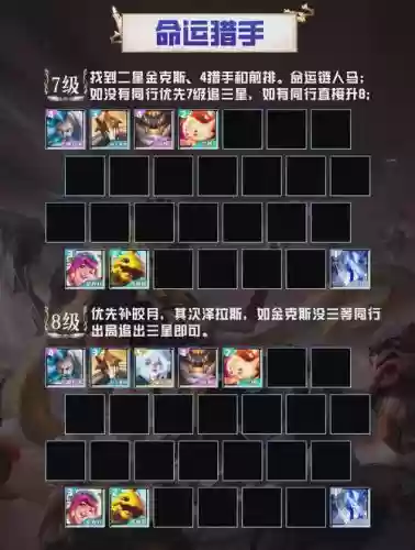 猎锐阵容插图