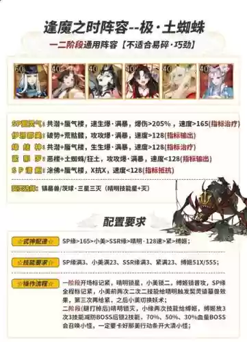 土系搭配阵容插图1