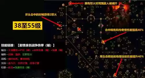 野蛮人暴徒技能插图1