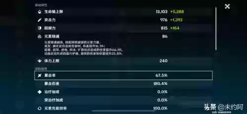 公子阵容搭配排行