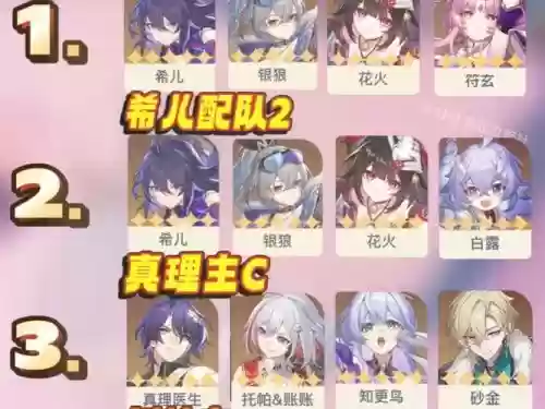 璃sp阵容插图
