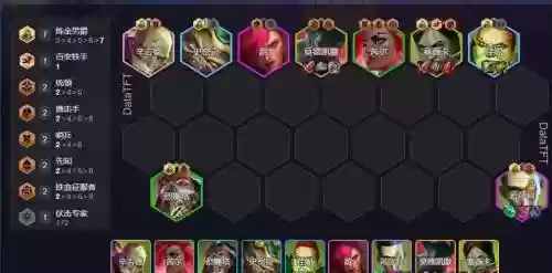 炼金阵容搭配图片高清插图 炼金阵容搭配图片高清插图