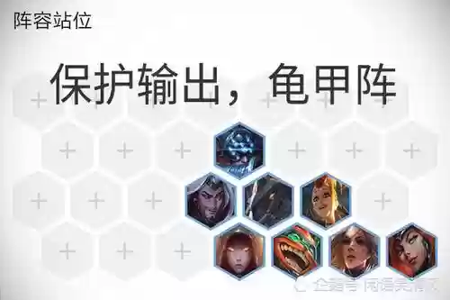 奥德赛阵容详解插图1