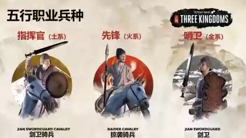 全面战争五行机制搭配阵容插图1