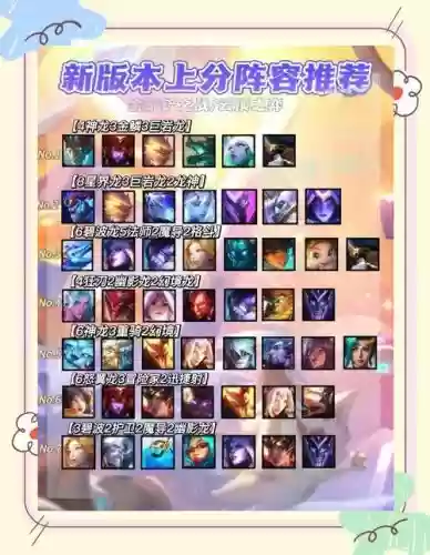 隐秘之主阵容插图1