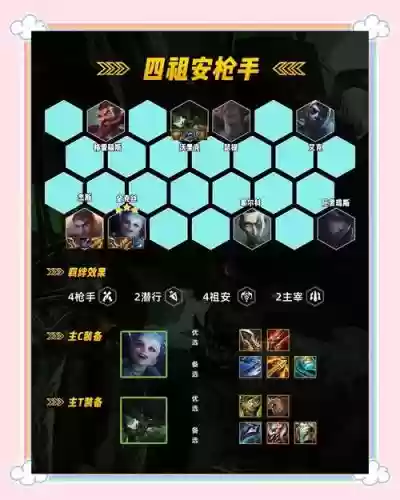 抢手阵容图片插图1