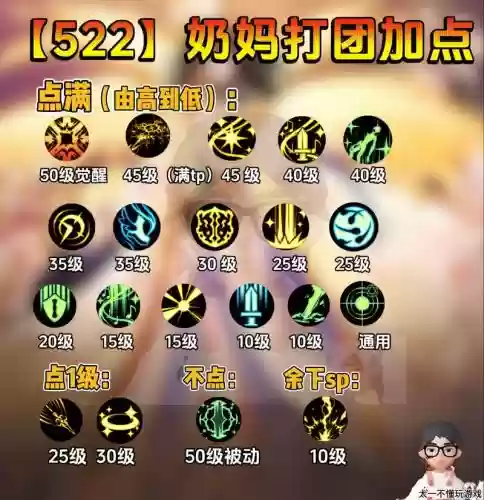 奶妈刷图怎么点技能插图1