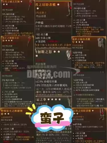 蛮荒日记怎样用装备