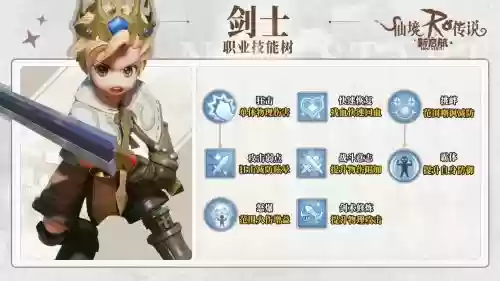 ro心动骑士技能插图1